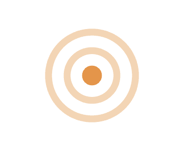 Audience Targeting & Smart Segmentation