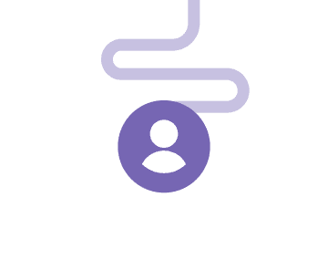 Full Funnel Tracking Setup