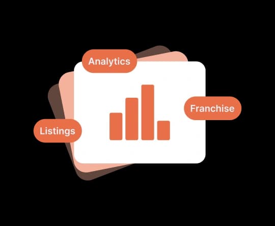 Real Estate Portal Development