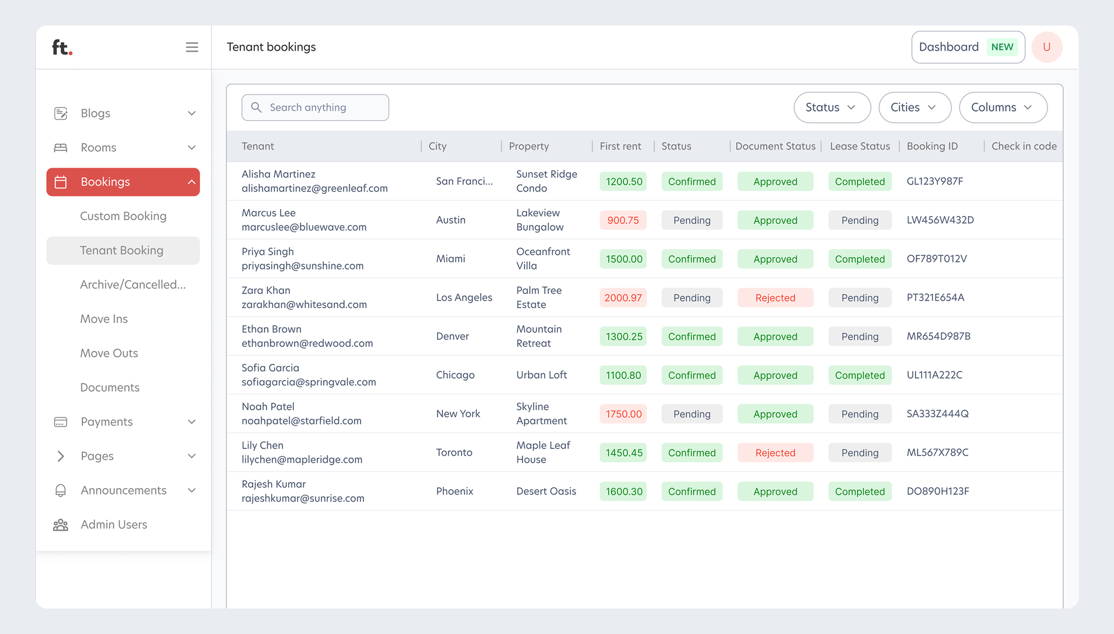 Tenant Management